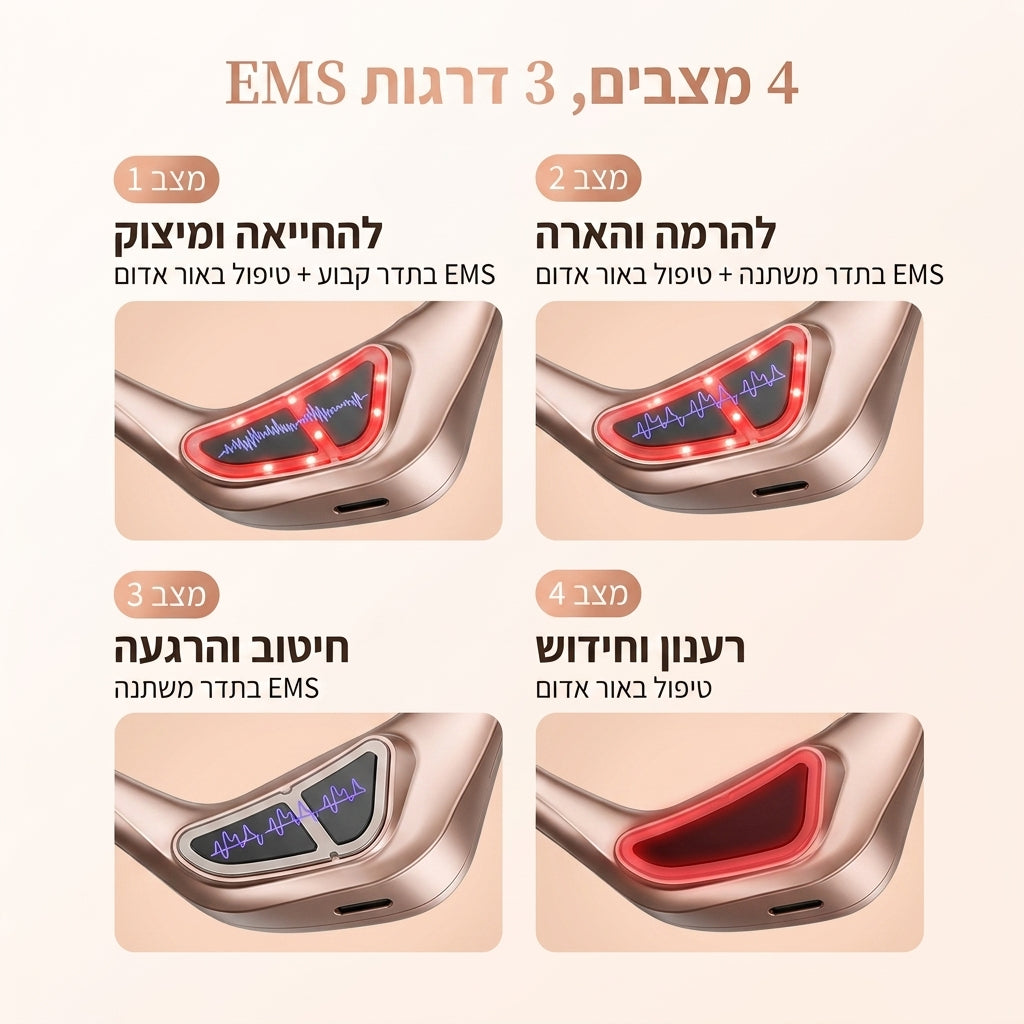 GlowEye Muchine - משקפי הבהרת העור מתחת לעיניים