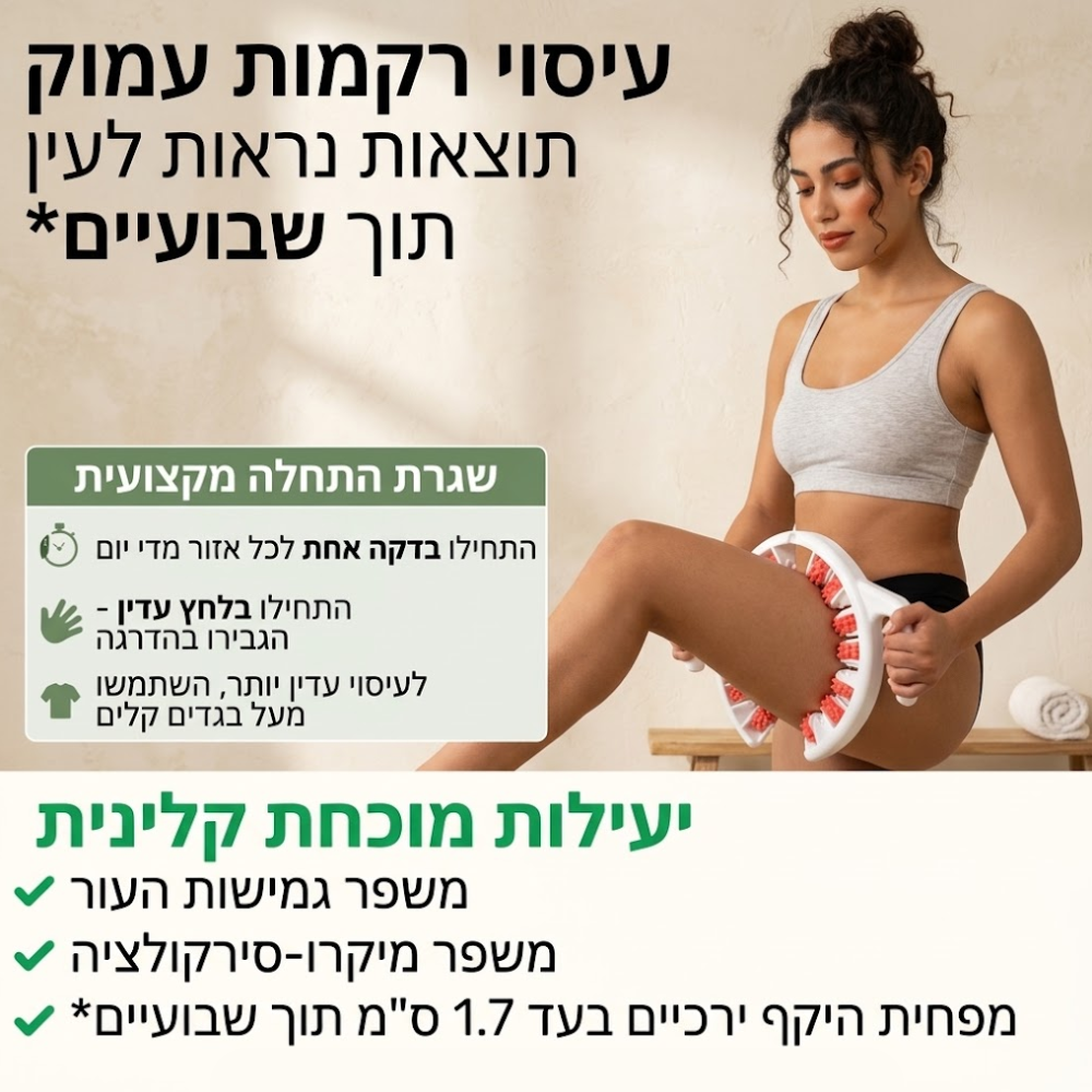 ShapeRoller - מעסה החיטוב