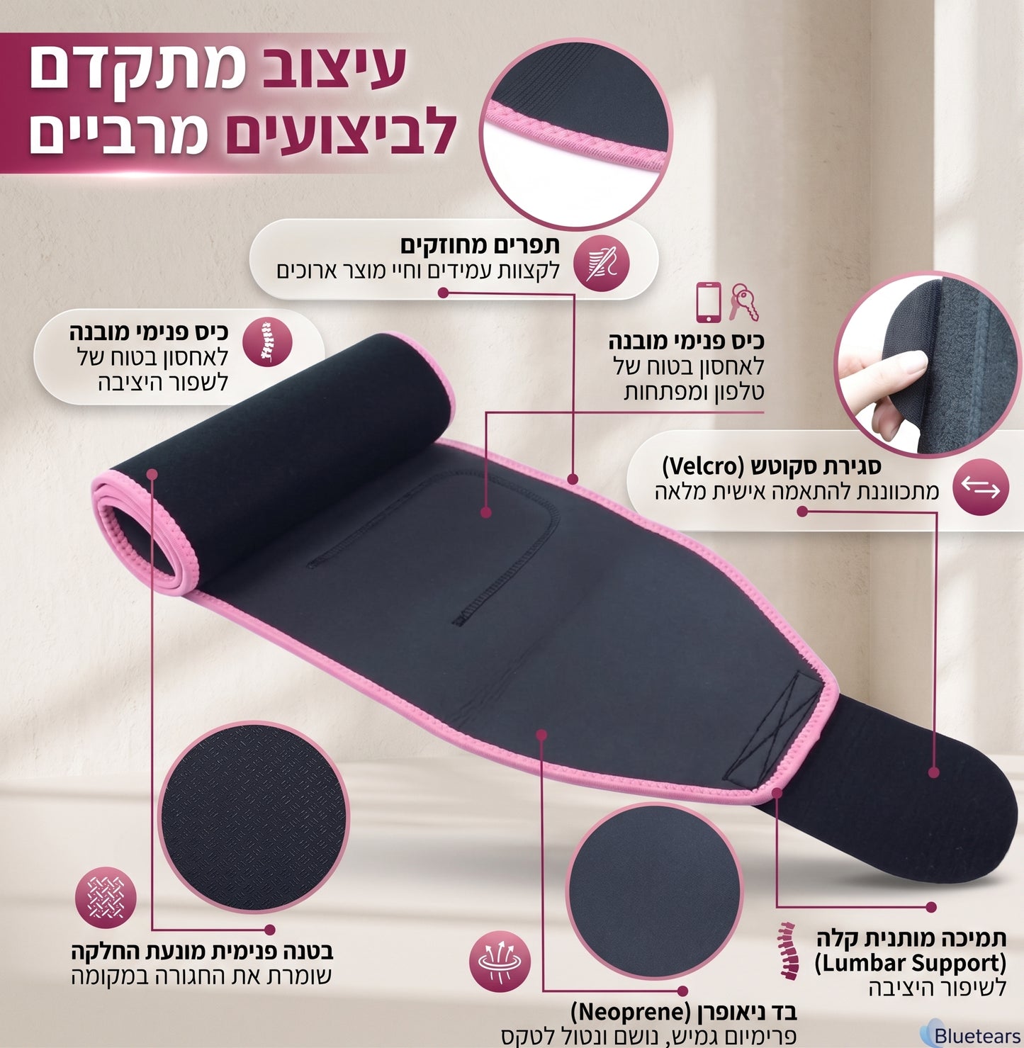 FitBand Pro – חגורת הזעה לחיטוב מקסימלי